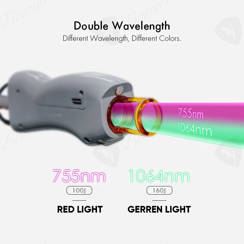 dual wavelengths of 1064 and 755nm